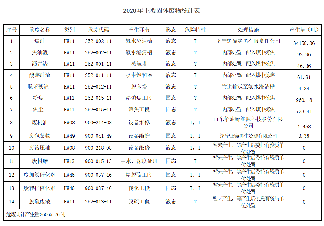 1639363824602562PNOW.png 微信图片_20211213105016.png
