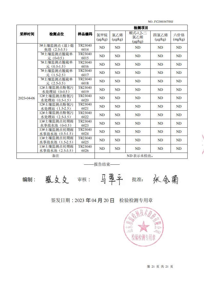 1684476672372461wM9o.jpg